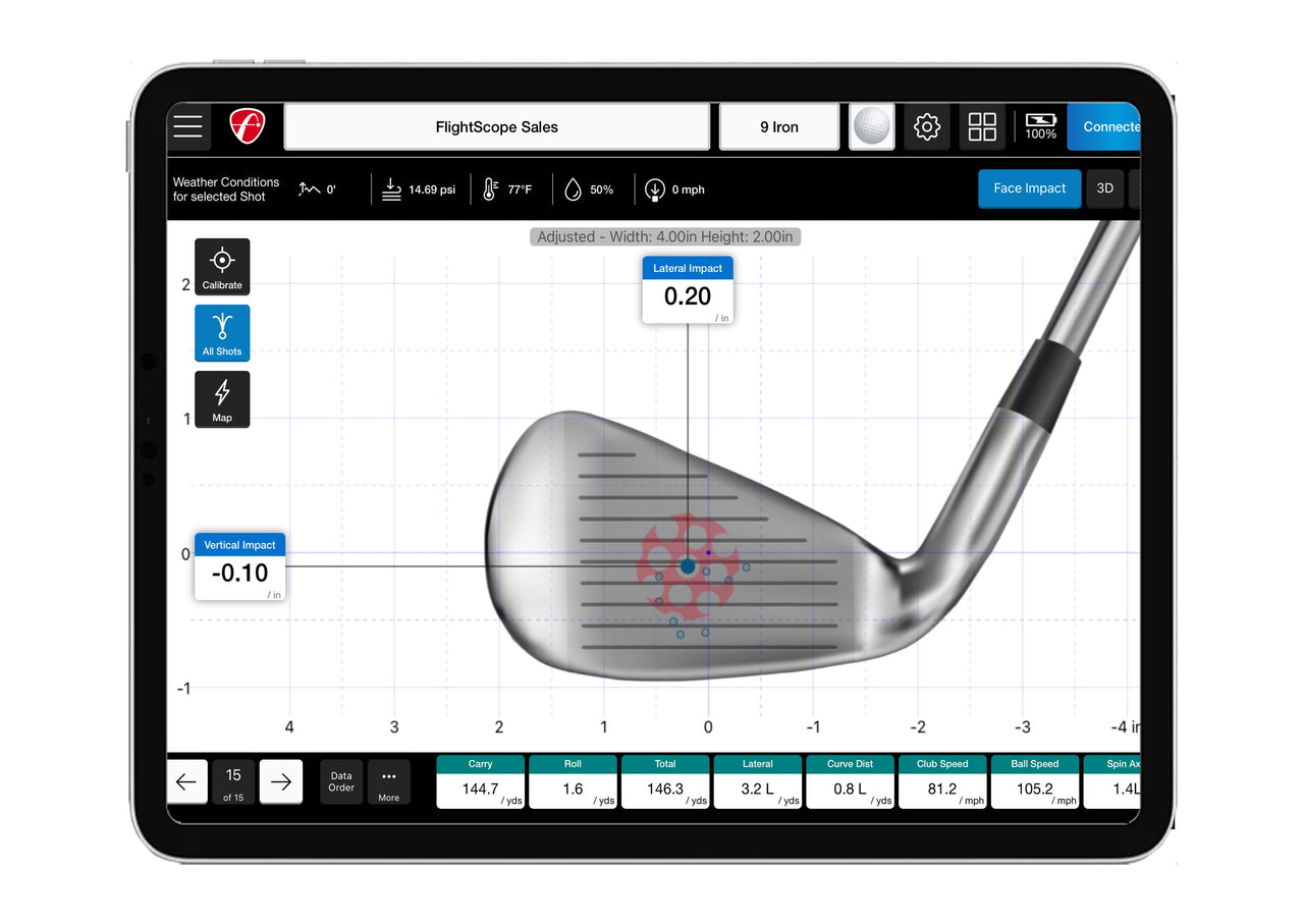 Enhancing your golf game with the FlightScope Mevo+ Face Impact Location