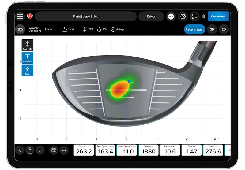 FlightScope Mevo+ Expands Face Impact Data Access