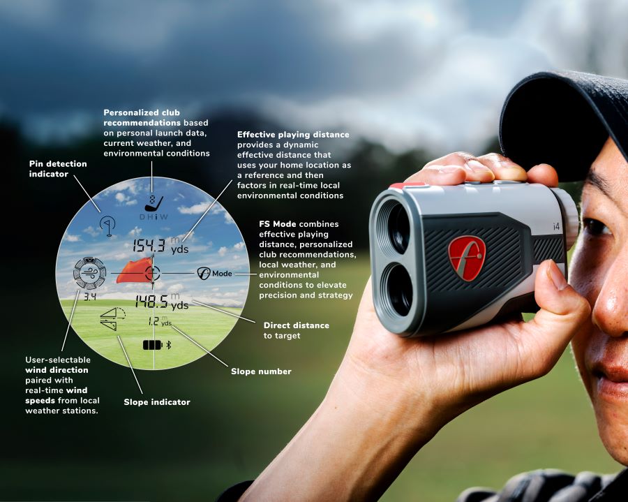 Everything You Need to Know About the FlightScope i4 Rangefinder