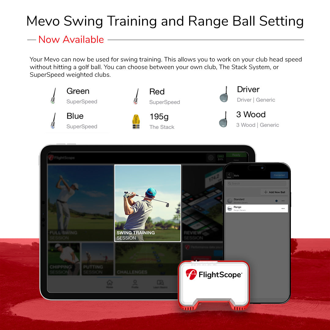 FlightScope Mevo's Swing Training Feature & Range Ball Setting