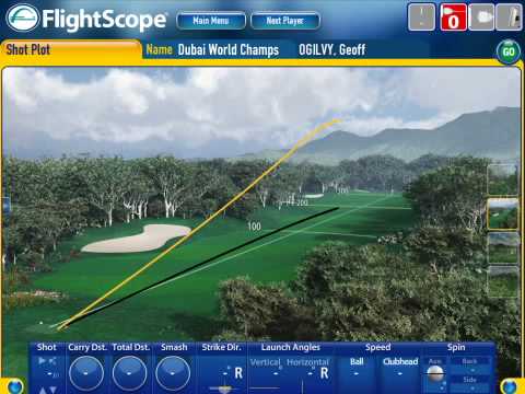 Geoff Ogilvy, European PGA Tour, uses FlightScope