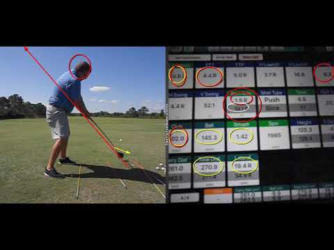 Ball Flight Laws using Flightscope Environmental Optimizer