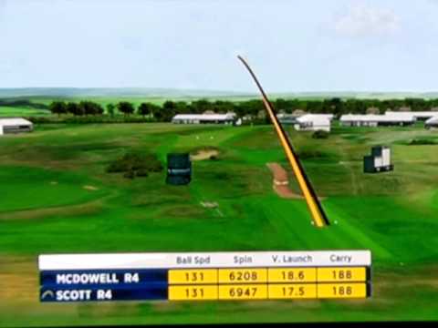 McDowell / Scott shots on a FlightScope at the 2012 British Open