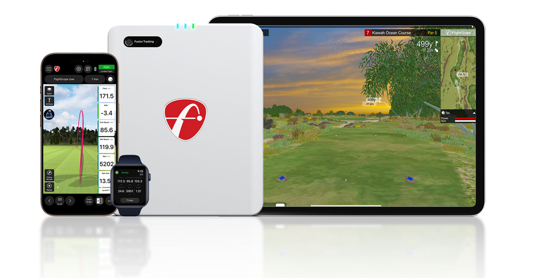 FlightScope Mevo Gen2: Complete Launch Monitor & Simulator