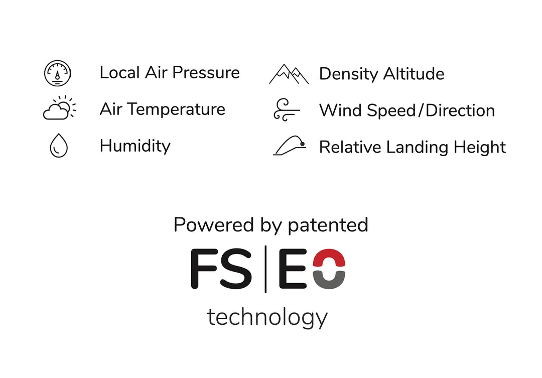 Environmental Optimizer Engine