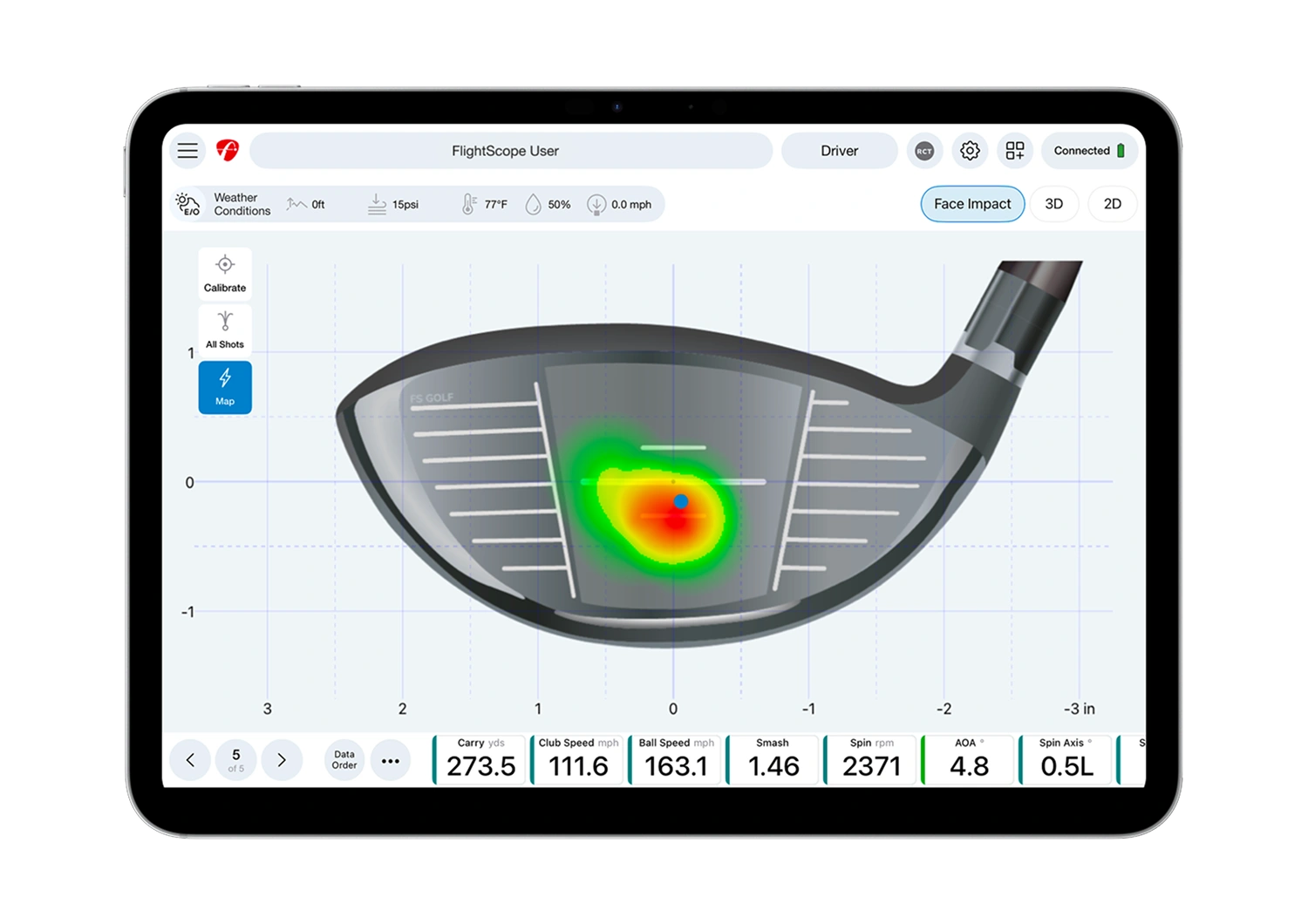 Face Impact Location heat map on a driver