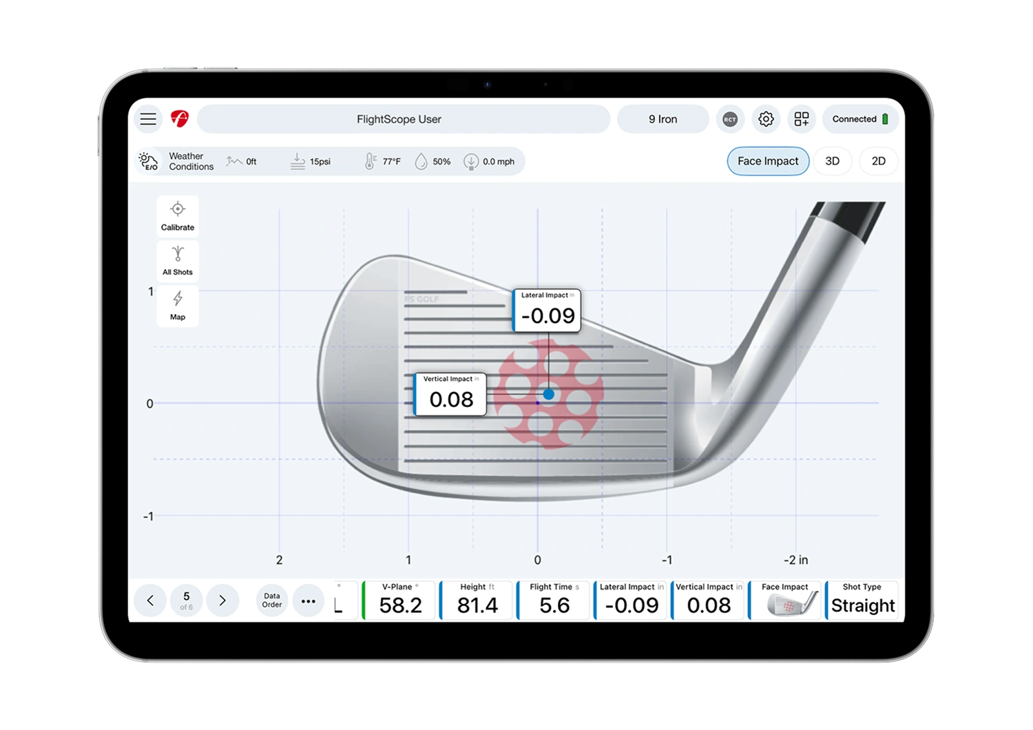 Lateral and vertical impact data on an iron