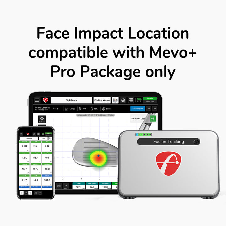 Face Impact Location for Mevo+ Pro Package