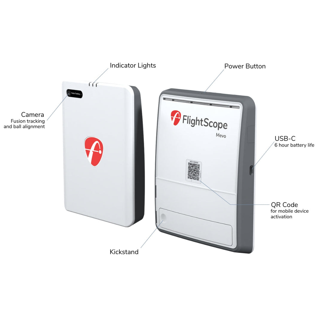 Mevo Gen2 with Pro Package and Face Impact Location