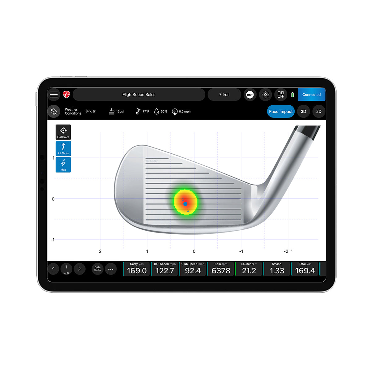 Mevo+ with Face Impact Location