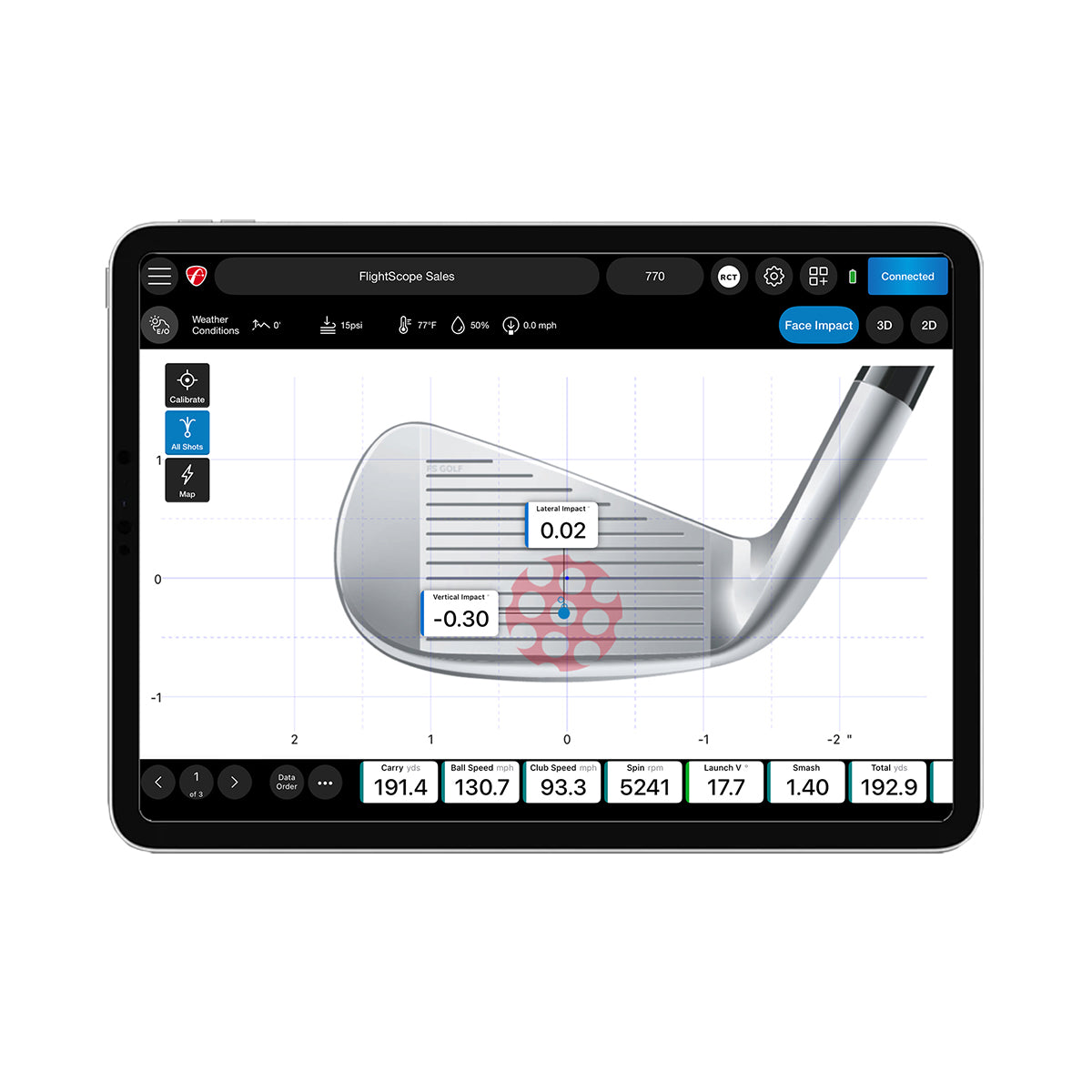 Mevo+ with Face Impact Location