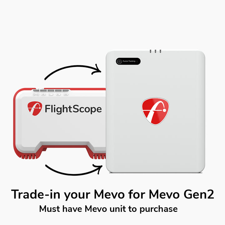 Mevo to Mevo Gen2 Trade-In