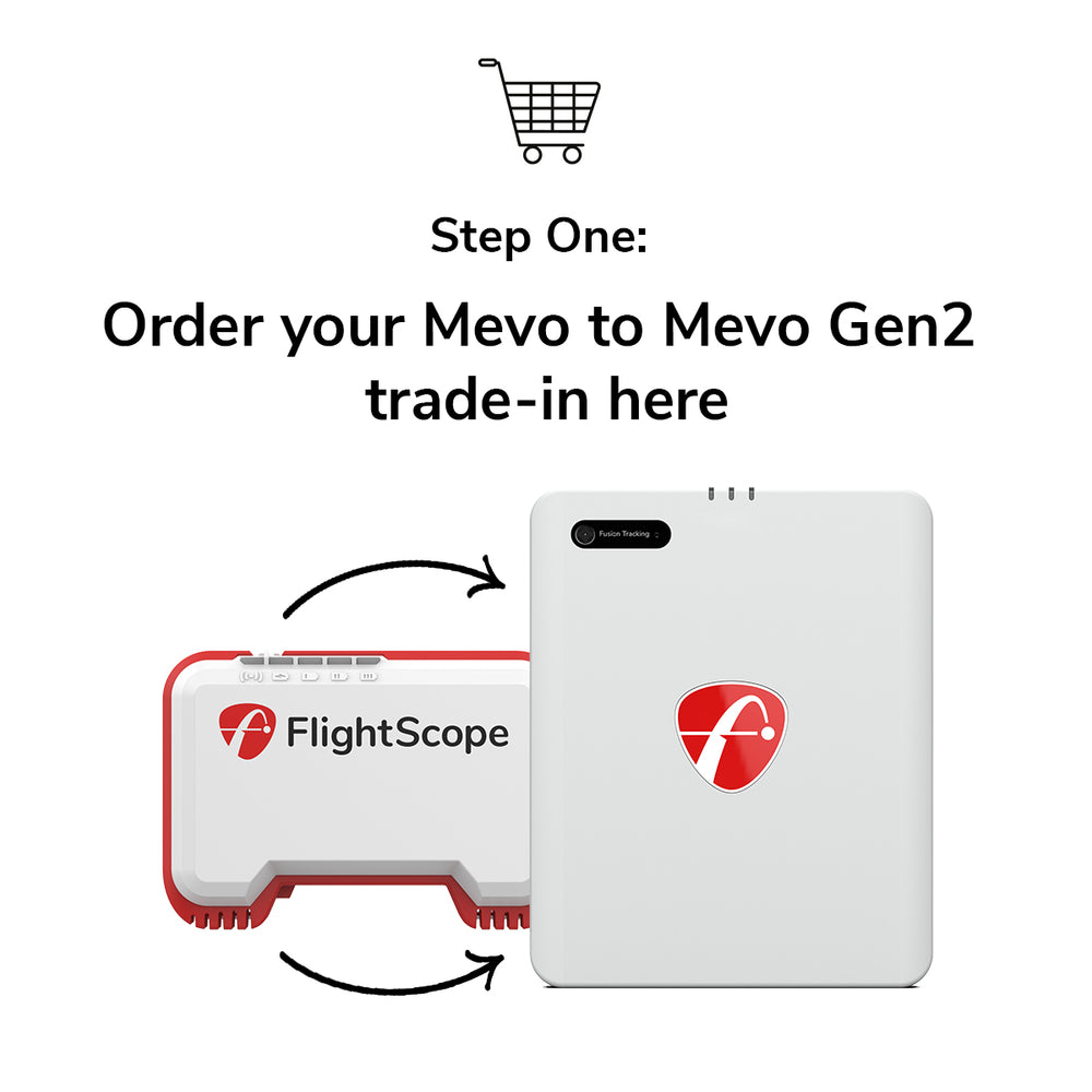 Mevo to Mevo Gen2 Trade-in