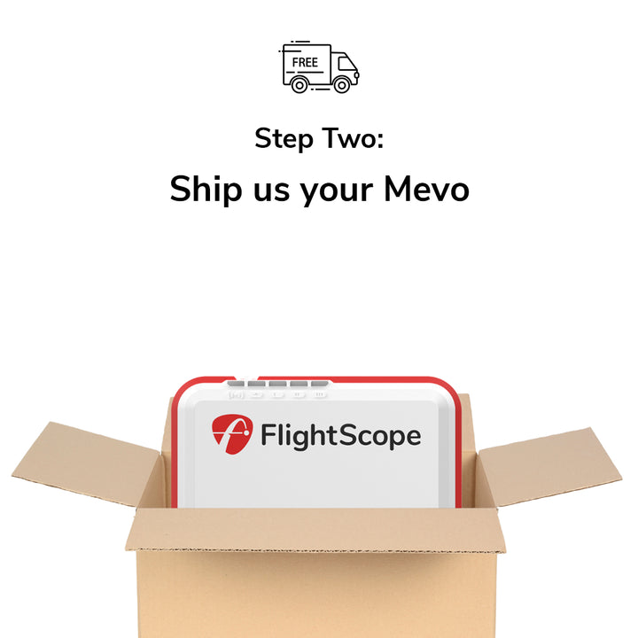 Mevo to Mevo Gen2 Trade-In