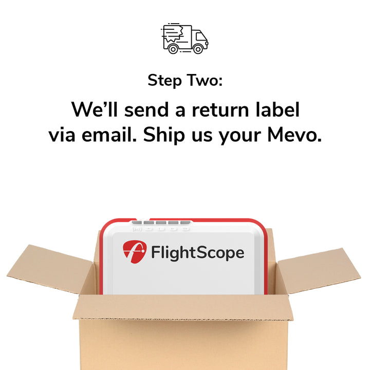 Mevo to Mevo Gen2 Trade-in