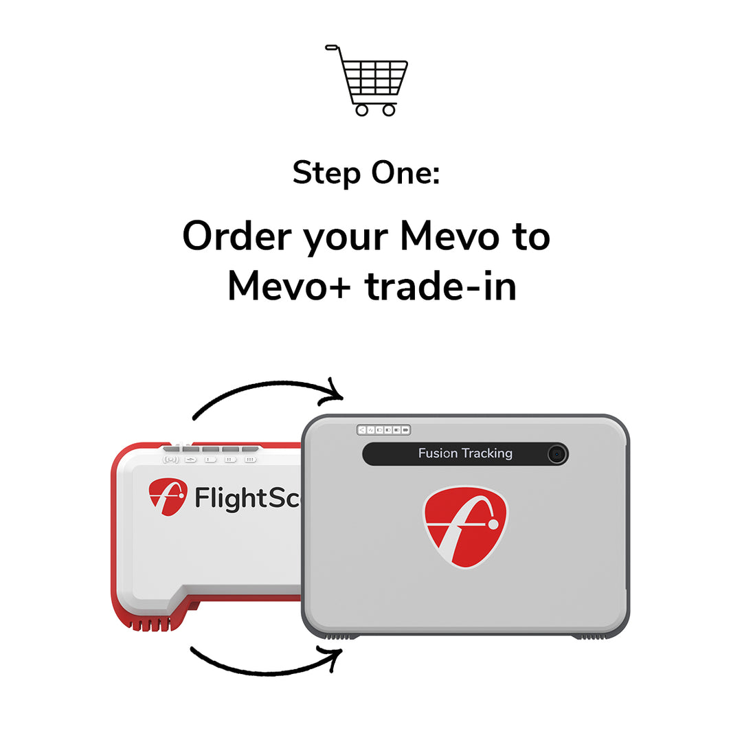 Mevo to Mevo+ Trade-In