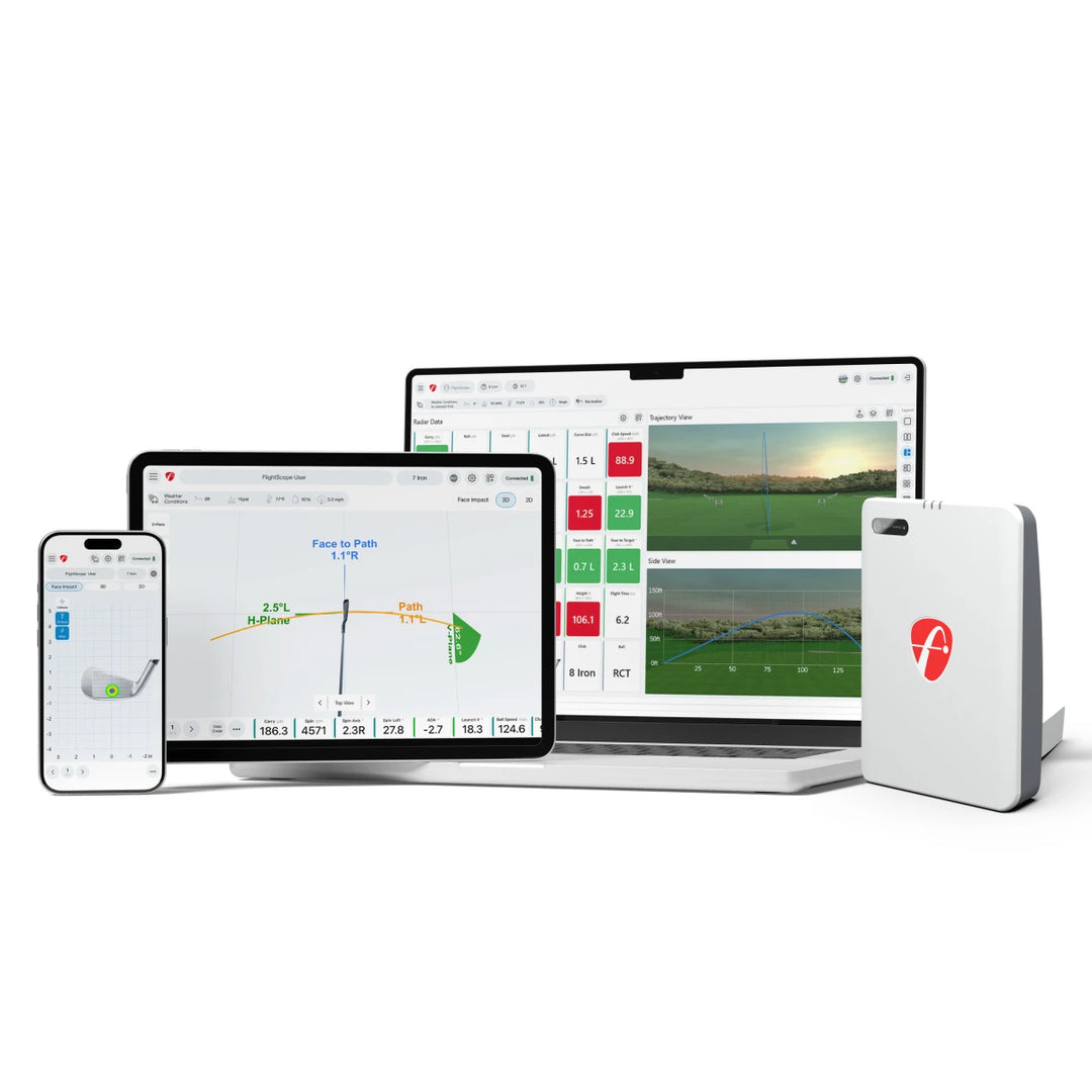Mevo Gen2 with Pro Package and Face Impact Location
