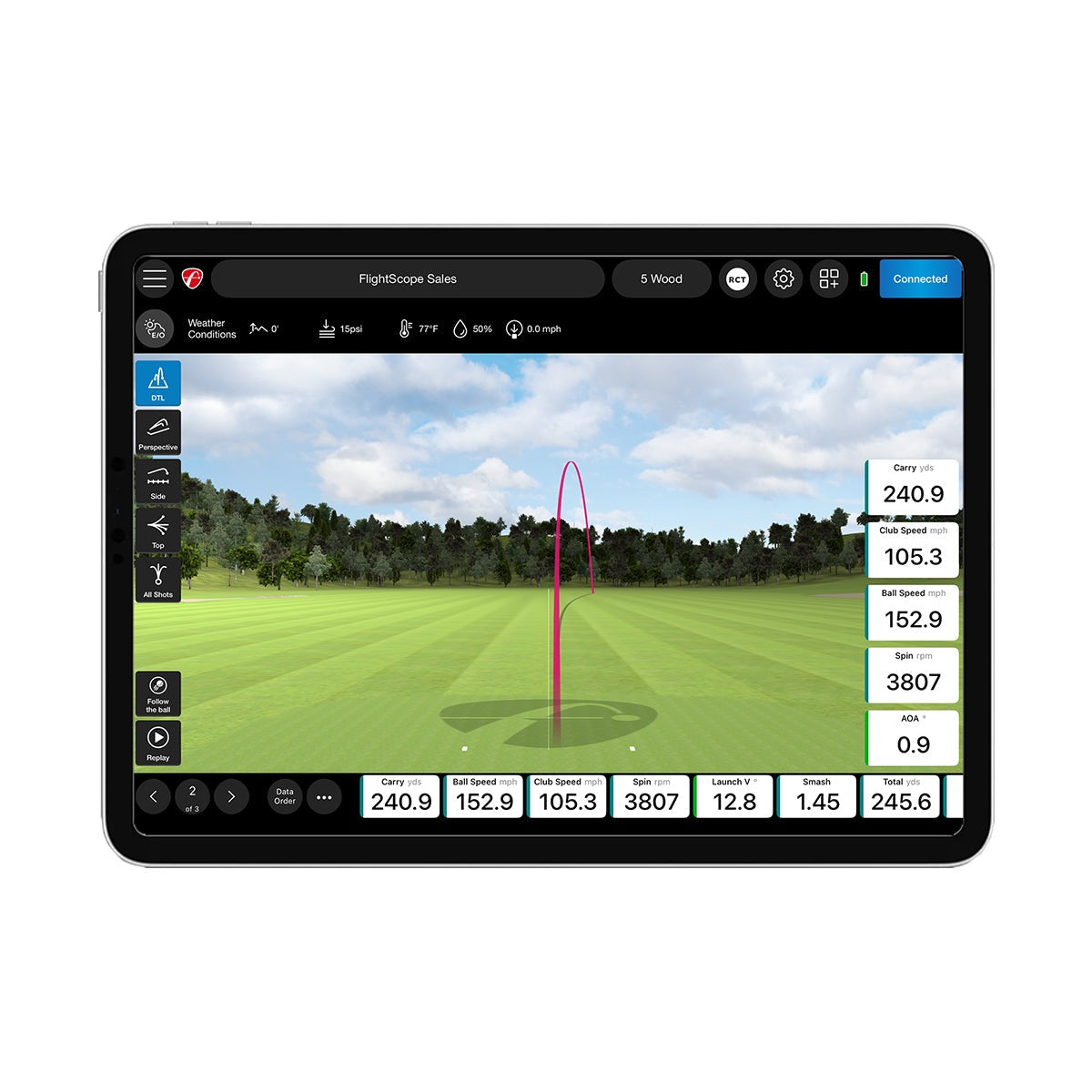 Mevo+ with Face Impact Location