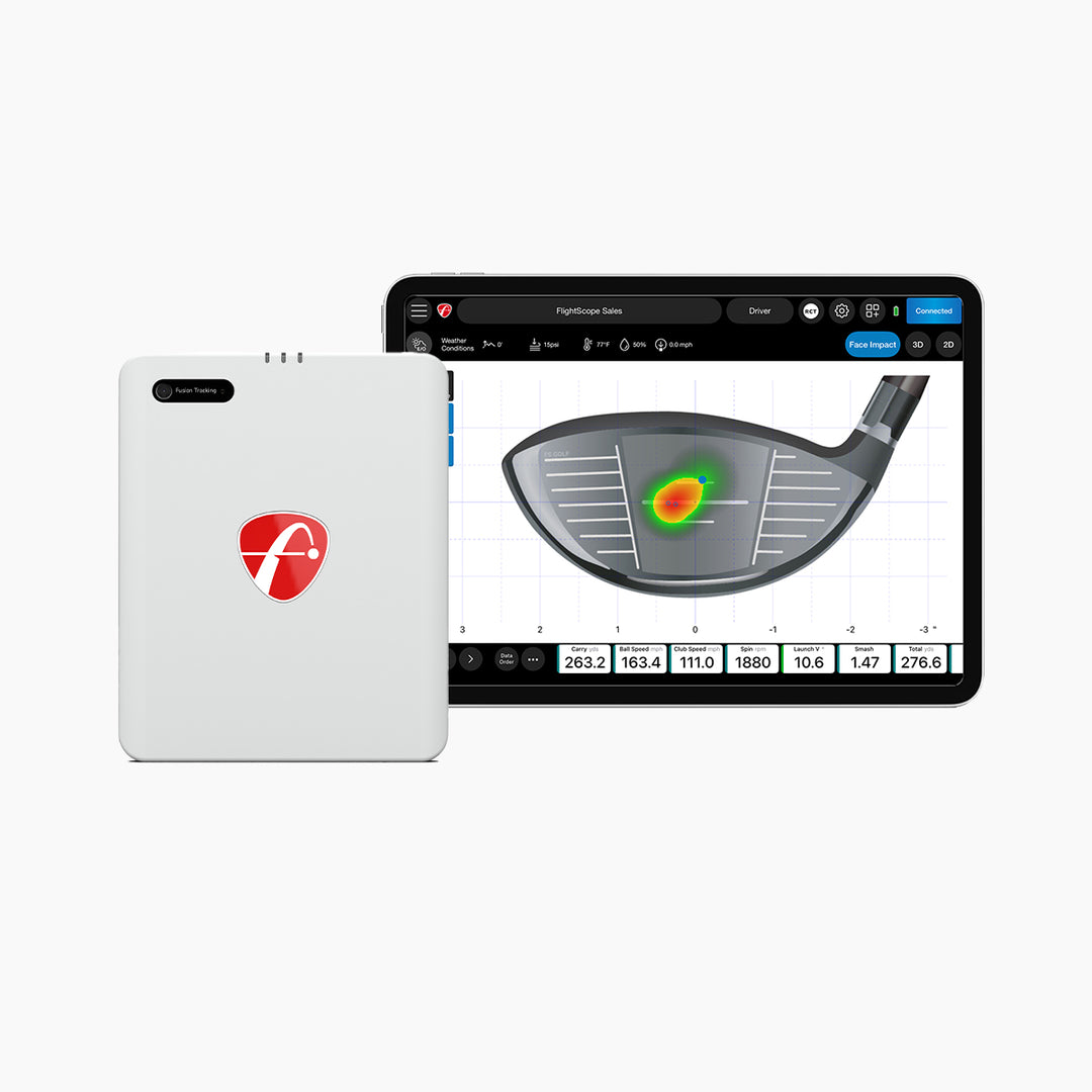 Mevo Gen2 with Face Impact Location