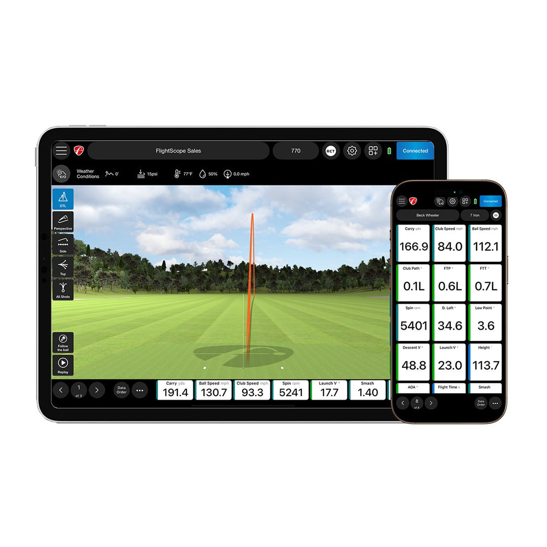 Pro Package and Face Impact Location multi device