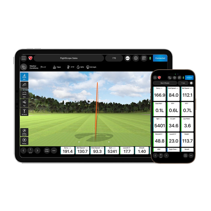 Pro Package and Face Impact Location multi device