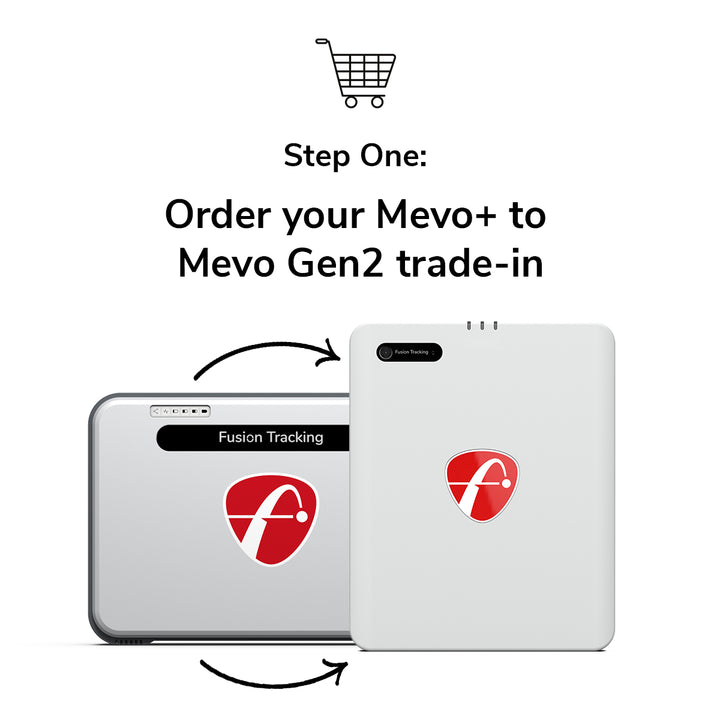 Mevo+ to Mevo Gen2 Trade-in