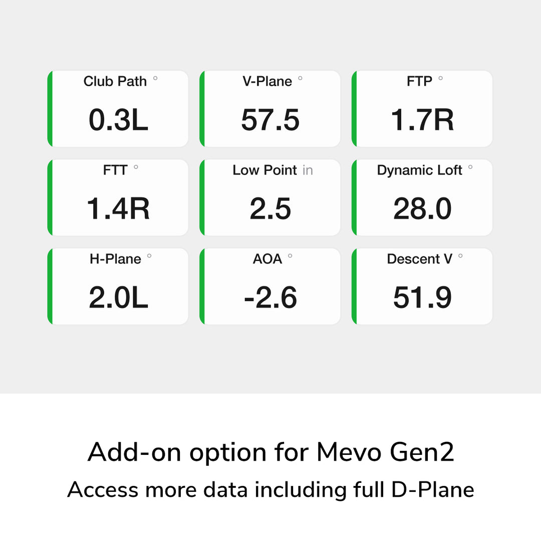 Pro Package data parameters Mevo Gen2