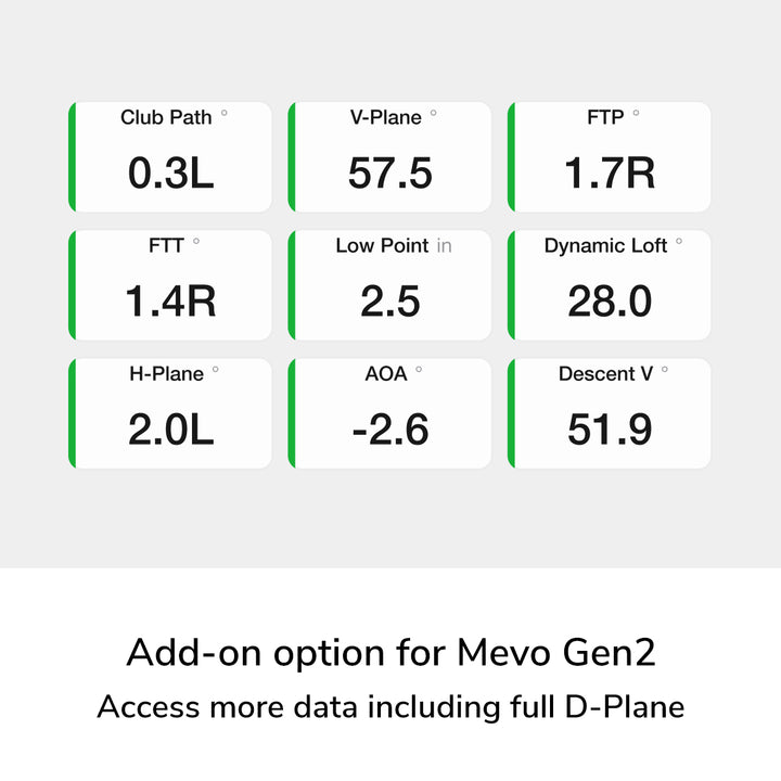 Pro Package data parameters Mevo Gen2