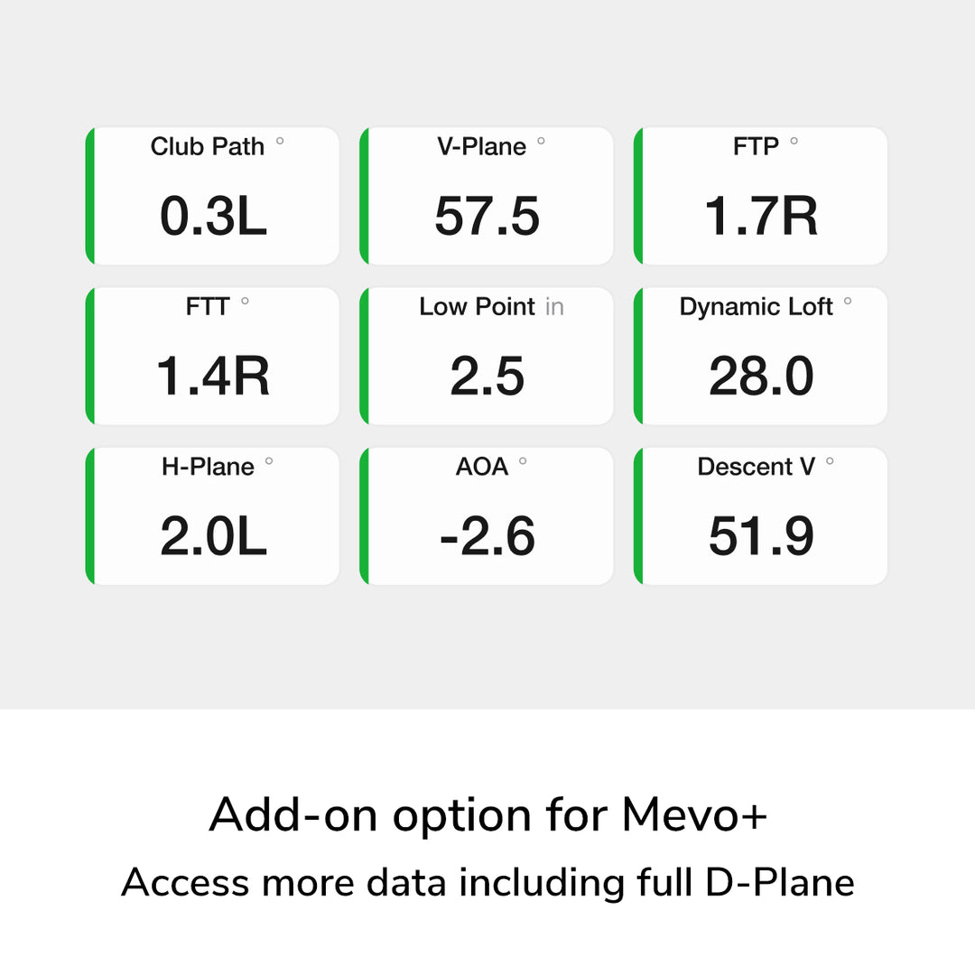 Pro Package data parameters Mevo+