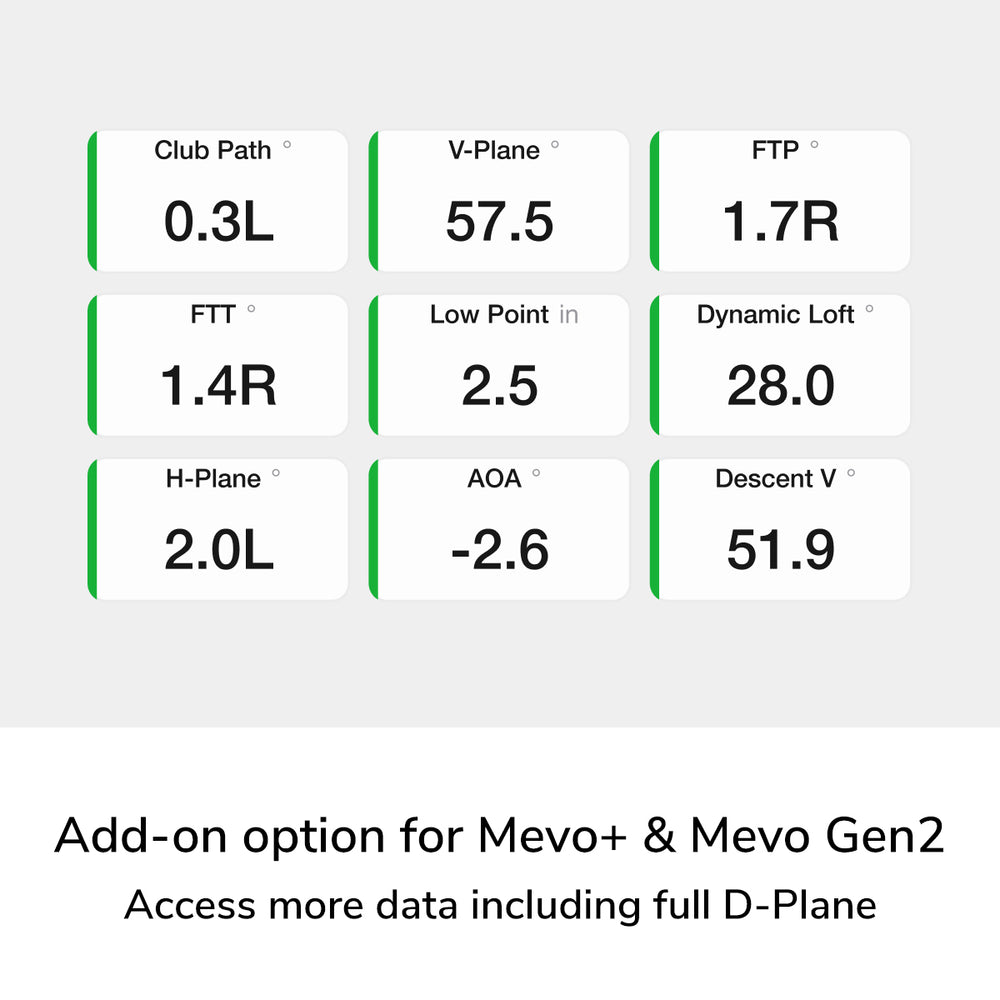 Pro Package data parameters
