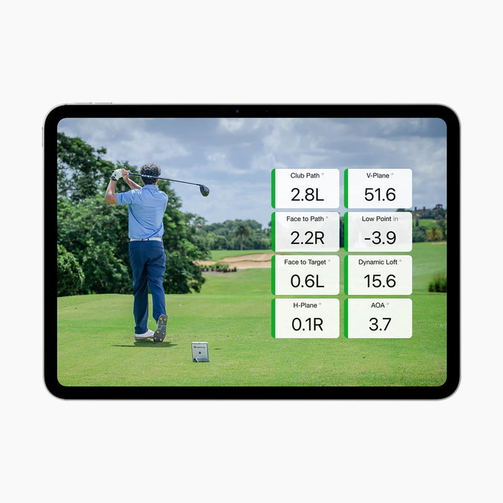 Pro Package and Face Impact Location