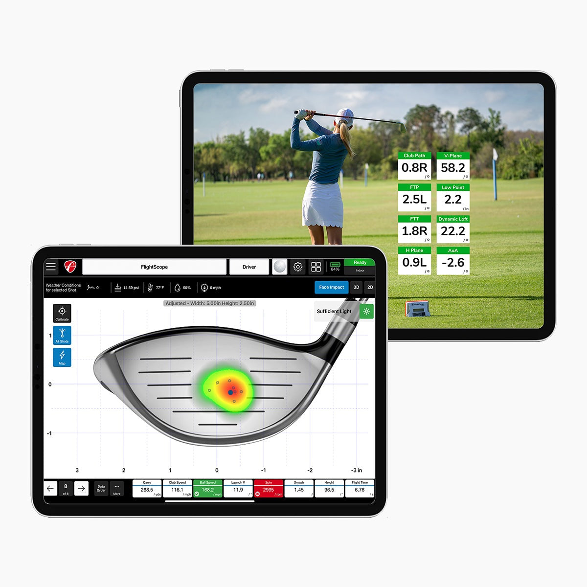 FlightScope Mevo Products available in the USA