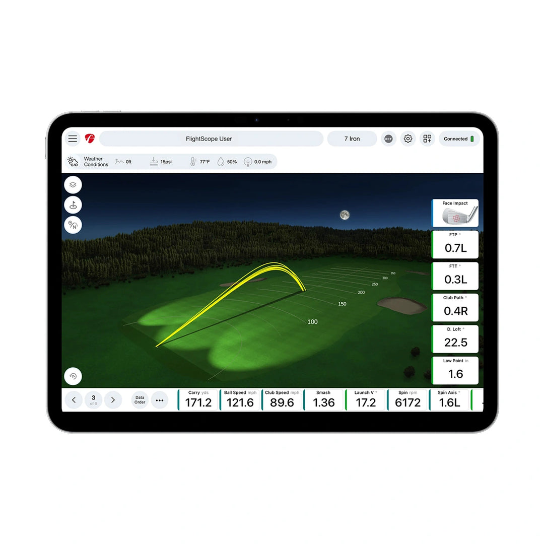 Mevo Gen2 with Pro Package and Face Impact Location