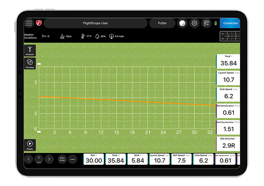 FlightScope X3 ゴルフトラッカー ジョン FlightScope X3C: Pro Launch FlightScope X3 ゴルフトラッカー ジョン FlightScope X3C: Pro Launch