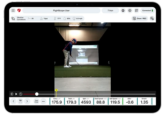 Video Overlay