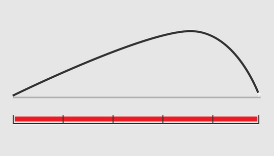 FlightScope Data Explained - Mevo Data Parameters