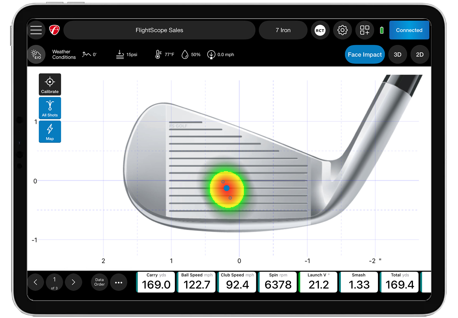 Face Impact Location