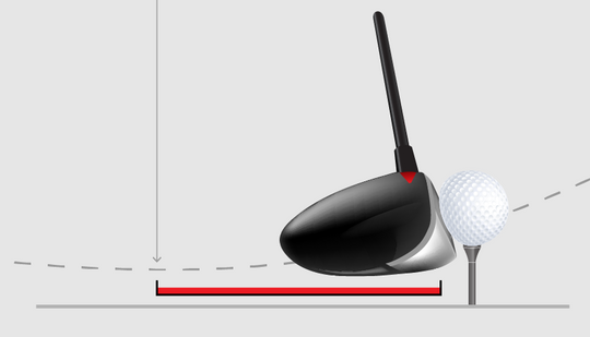 FlightScope Data Explained - Mevo Data Parameters