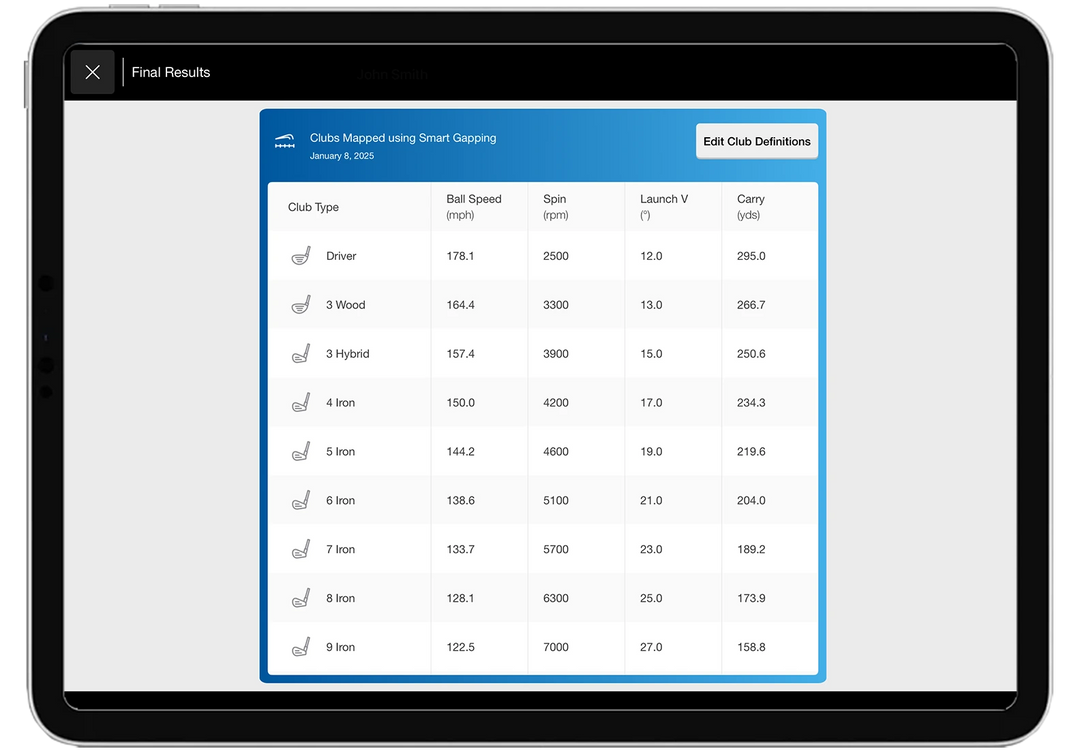 i4 AI Smart Gapping